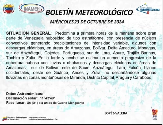 Condiciones climáticas hoy 23 de octubre en Venezuela