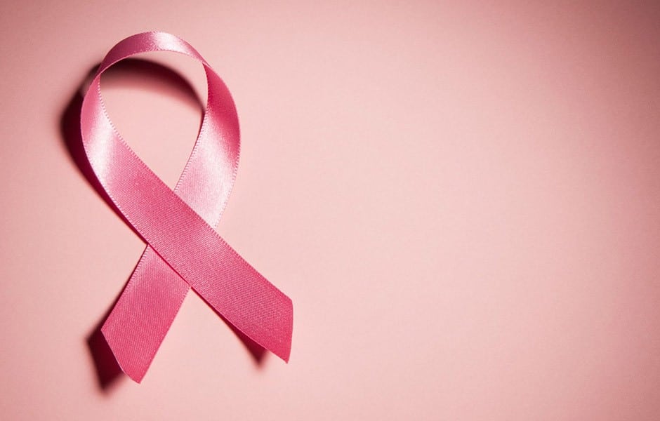 día mundial contra el Cáncer de Mama