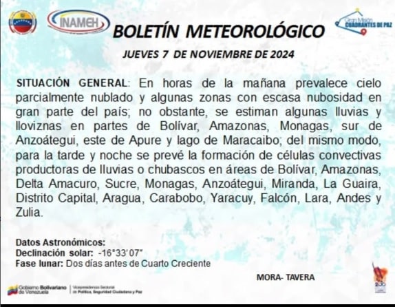 Clima hoy 7 de noviembre en Venezuela