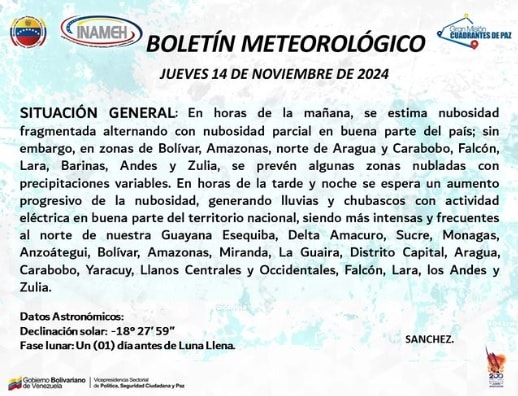 Boletín del tiempo hoy 14 de noviembre