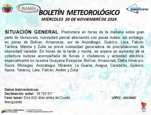 El tiempo hoy, 20 de noviembre en Venezuela