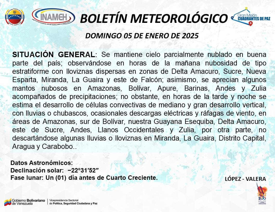 Pronóstico del tiempo para hoy 5 de enero de 2025