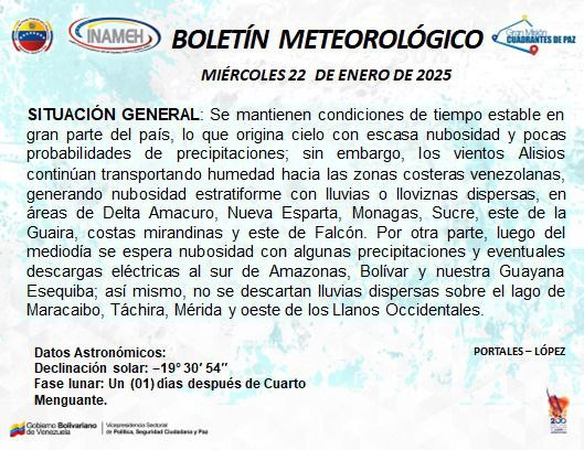 Boletín meteorológico hoy 22 de enero de 2025