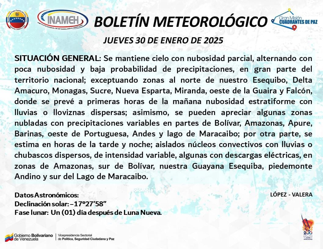 El clima hoy es el 30 de enero de 2025