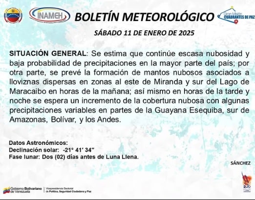 Pronóstico del tiempo para hoy, 11 de enero de 2025