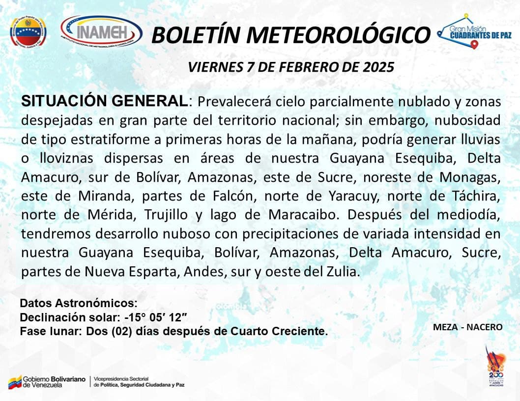 Clima hoy 7 de febrero de 2025