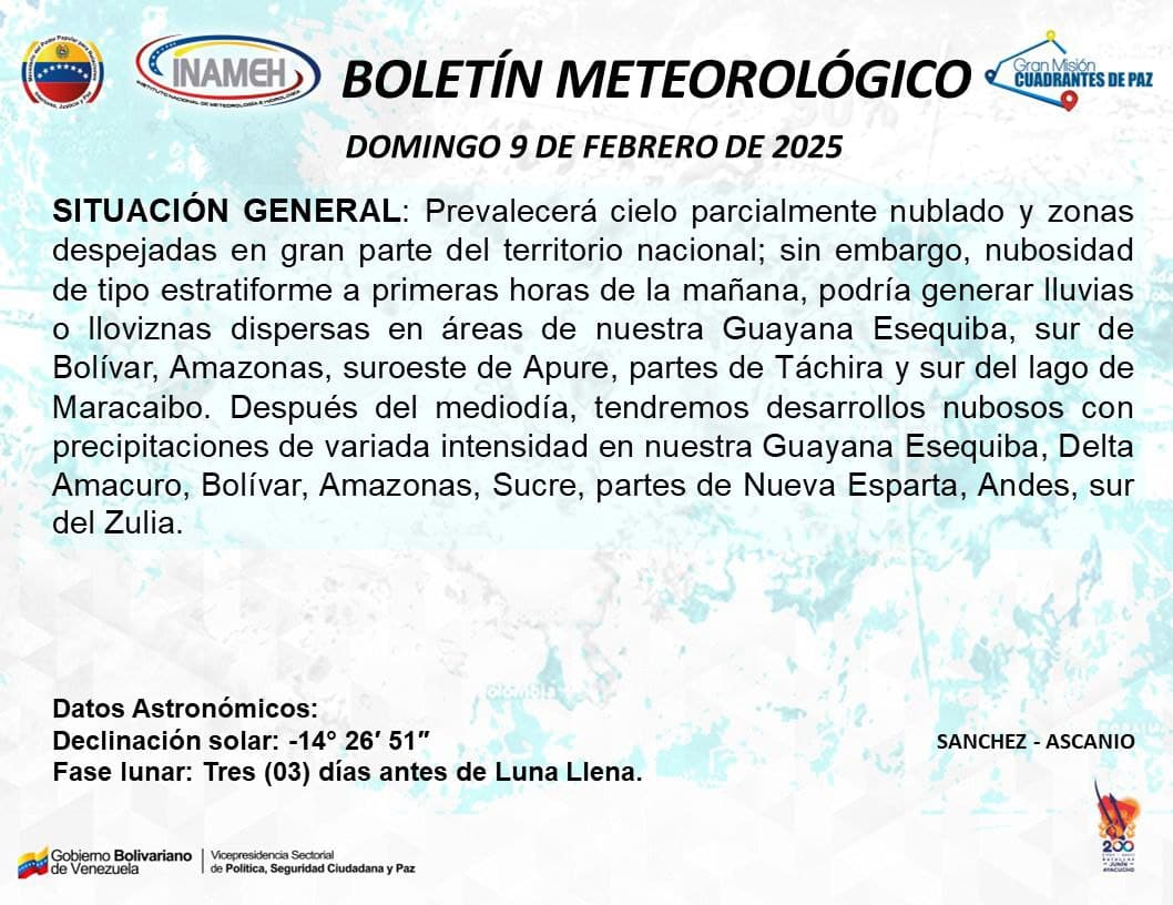 Reporte meteorológico de hoy 9 de febrero de 2025