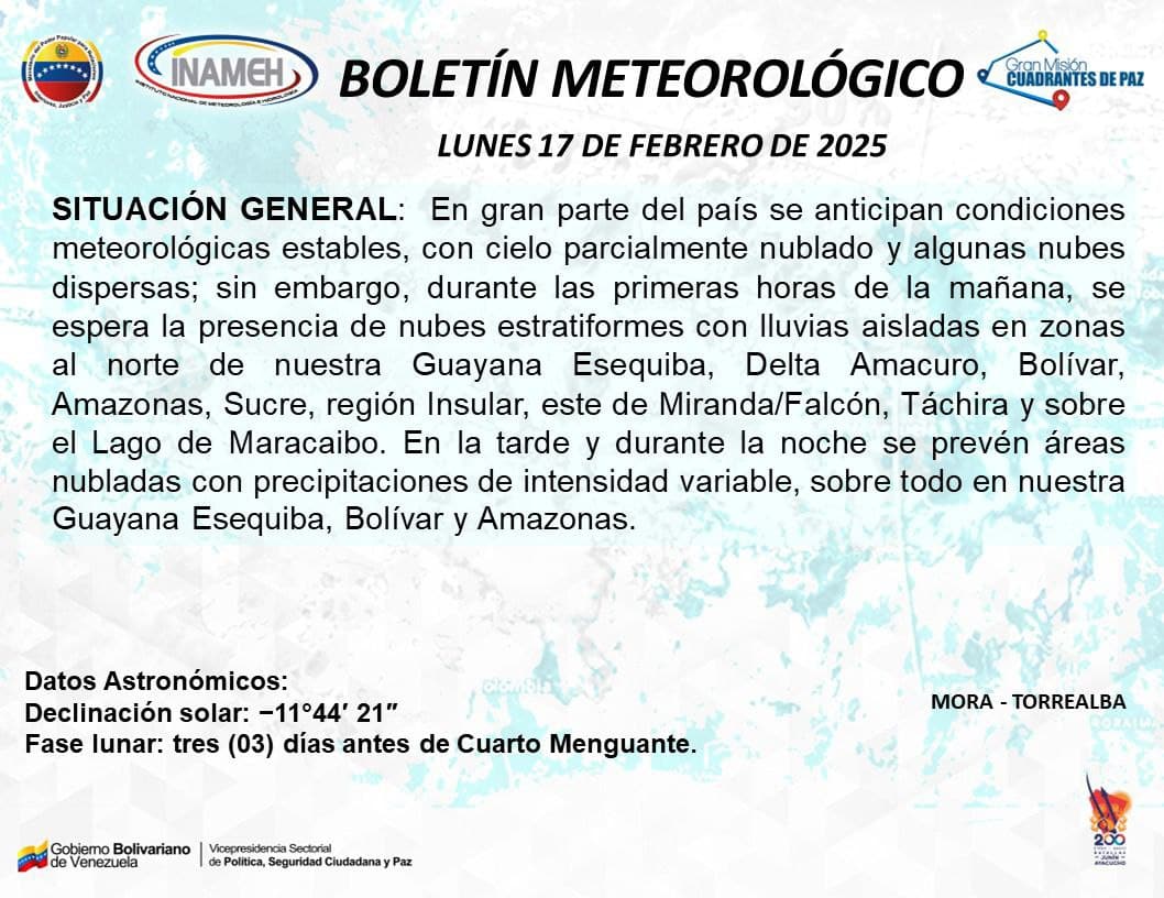 Reporte meteorológico de hoy 17 de febrero