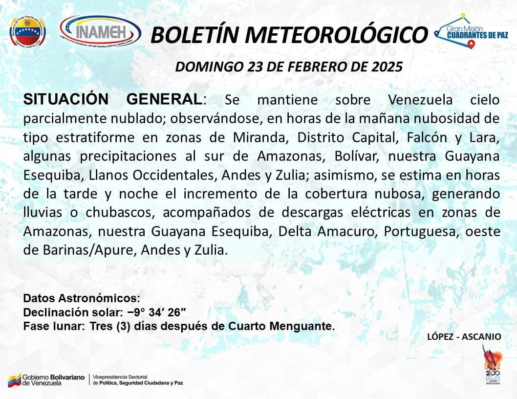 El informe meteorológico de hoy es el 23 de febrero