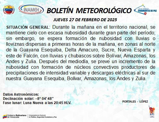 El clima hoy es el 27 de febrero en Venezuela