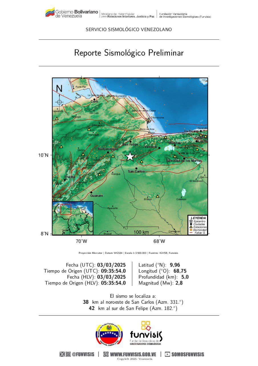 Estado de San Carlos terremoto de Cozedes