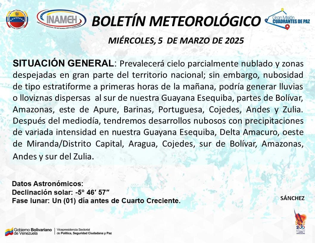 El informe meteorológico de hoy es el 5 de marzo de 2025