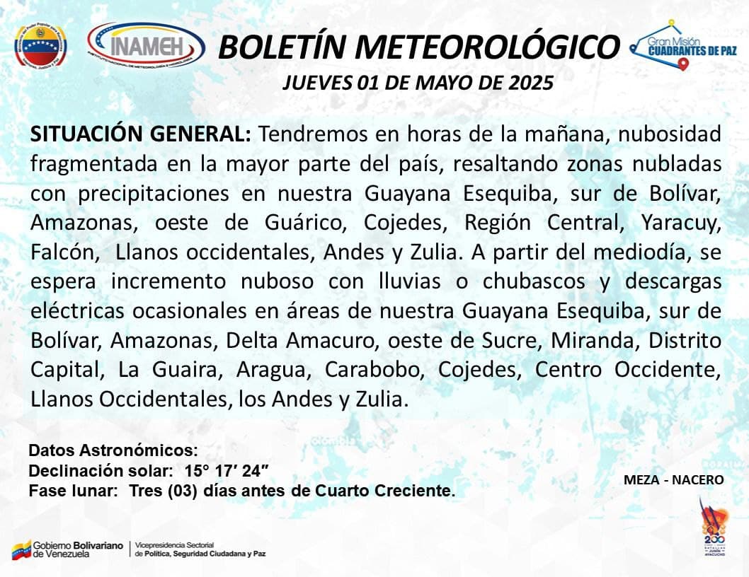 Pronóstico del tiempo hoy 1º de mayo