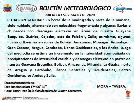 Clima hoy 7 de mayo de 2025 según el INAMEH