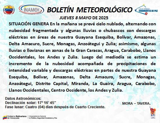 Pronóstico del clima hoy 8 de mayo