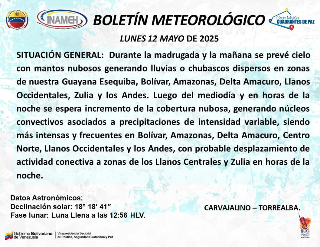 Pronóstico del clima hoy 12 de mayo de 2025