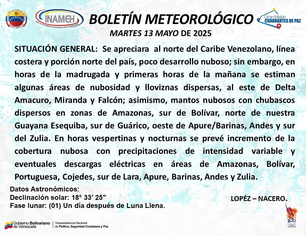 Clima hoy 13 de mayo de 2025 en Venezuela