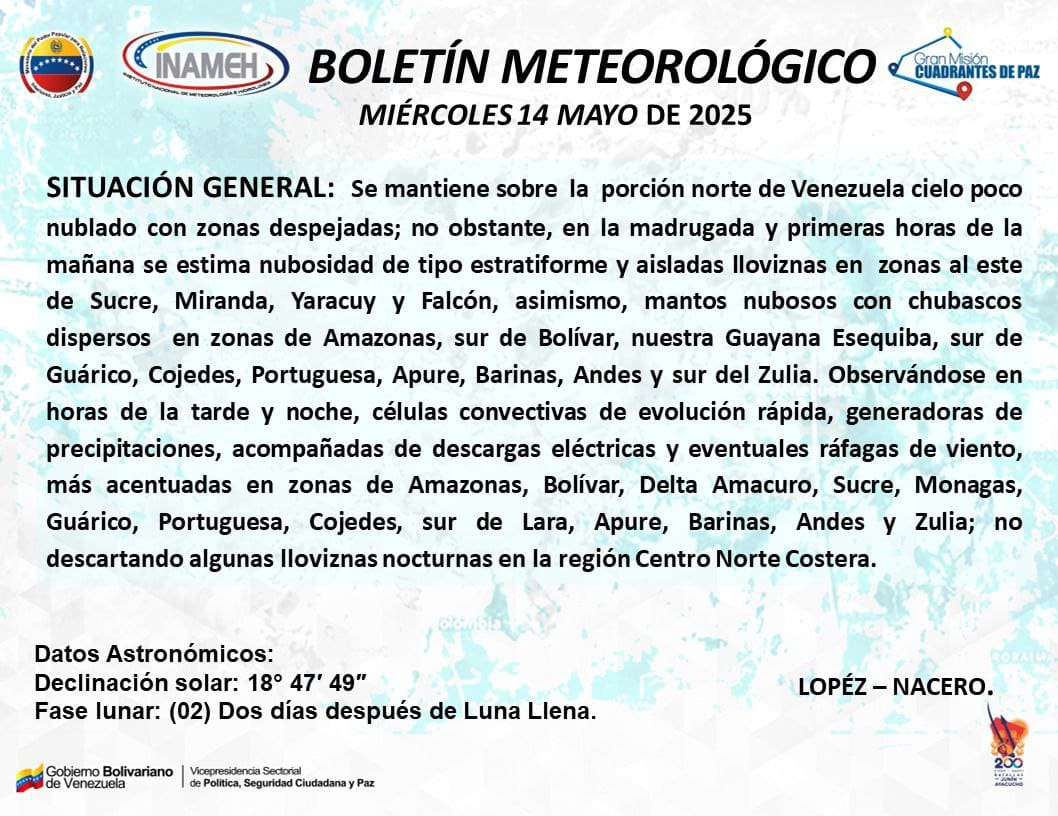 Reporte meteorológico de hoy 14 de mayo de 2025