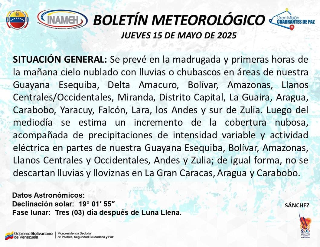 Clima hoy 15 de mayo en Venezuela