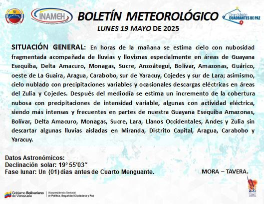 Clima hoy 19 de mayo de 2025