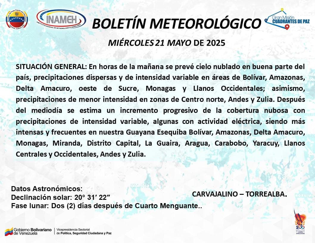 Reporte del clima hoy 21 de mayo de 2025