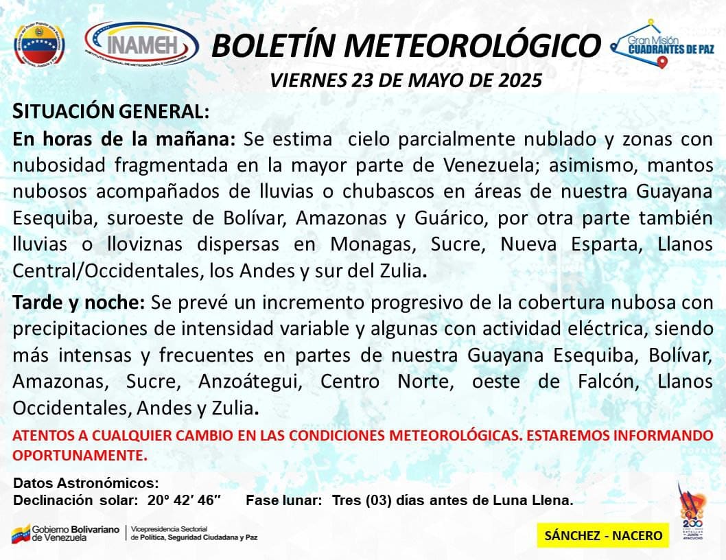 Reporte meteorológico de hoy 23 de mayo de 2025