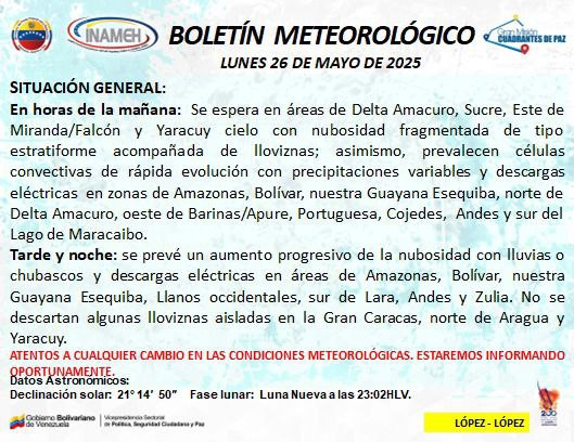 clima hoy 26 de mayo de 2025