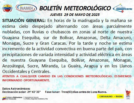 Reporte del clima hoy 29 de mayo de 2025