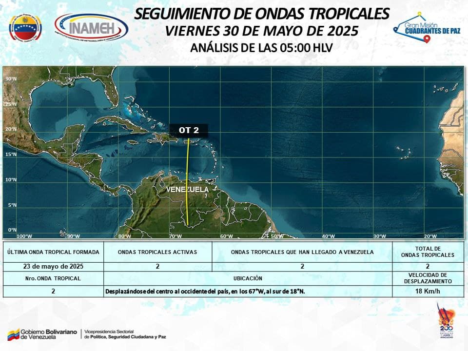 Clima hoy 30 de mayo de 2025