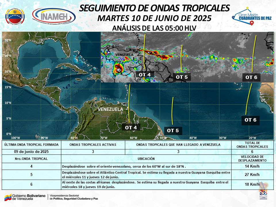 Clima hoy 10 de junio de 2025