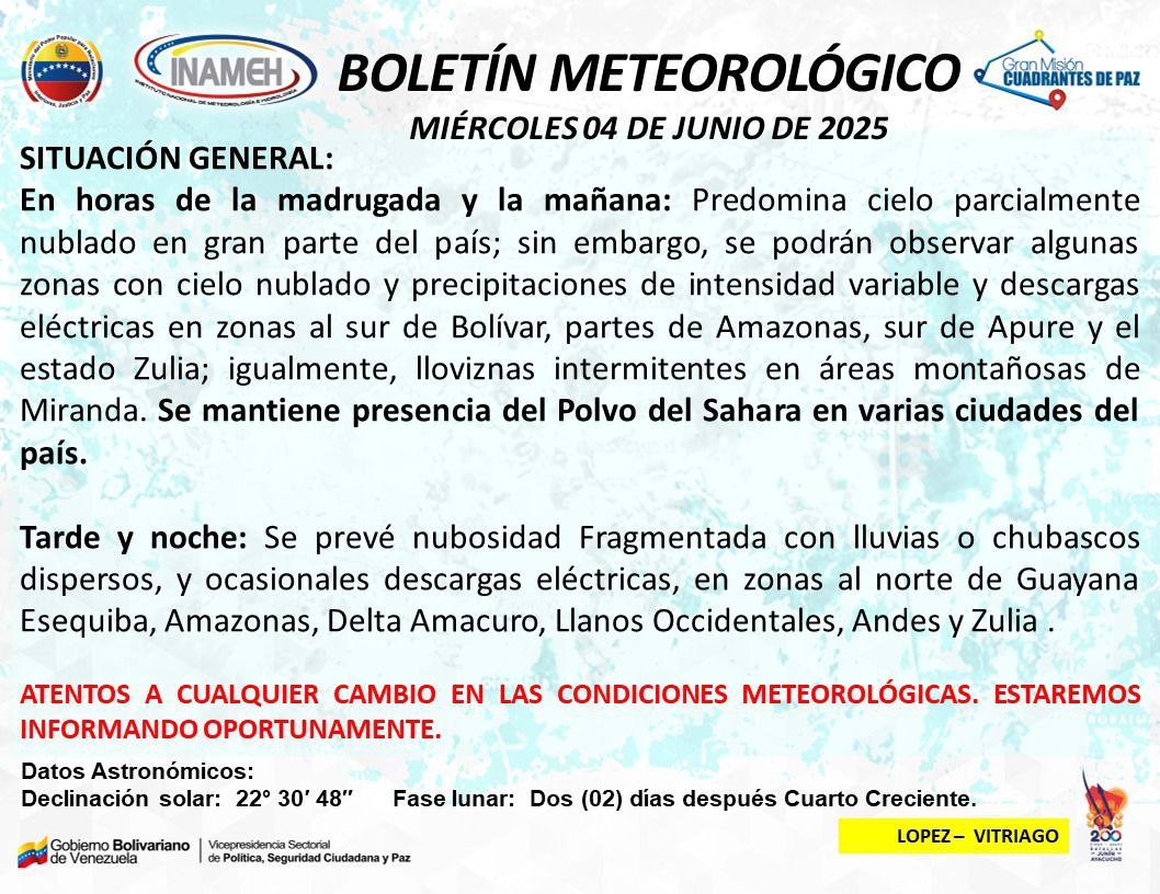 Estado del tiempo hoy 4 de junio de 2025
