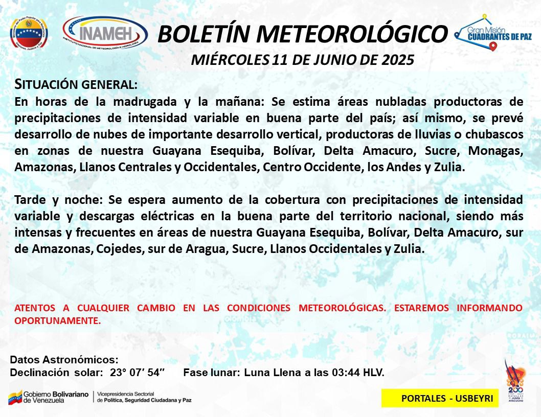 Clima hoy 11 de junio de 2025 en Venezuela
