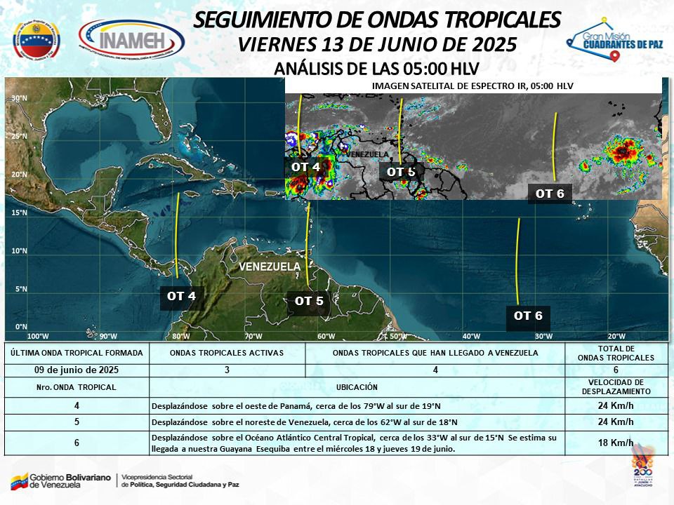 Clima hoy 13 de junio de 2025 en Venezuela