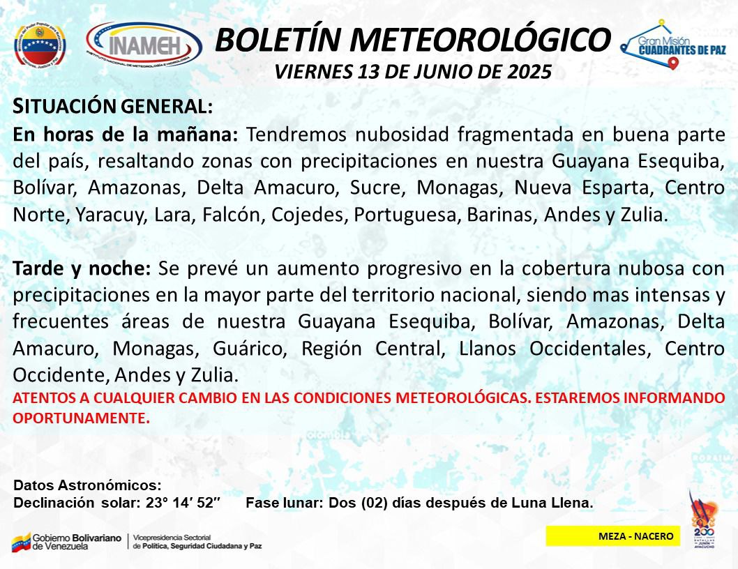 Clima hoy 13 de junio de 2025 en Venezuela
