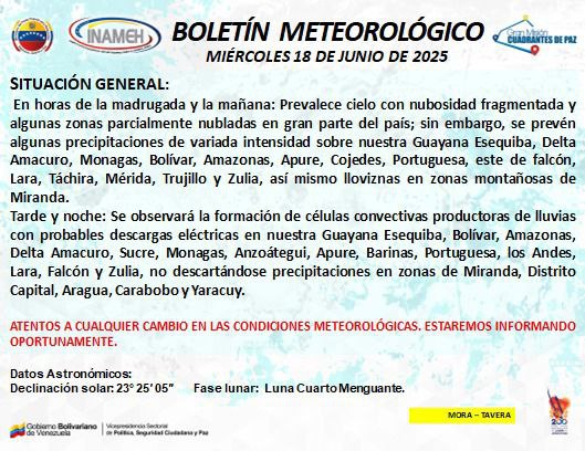 Clima hoy 18 de junio de 2025 en Venezuela