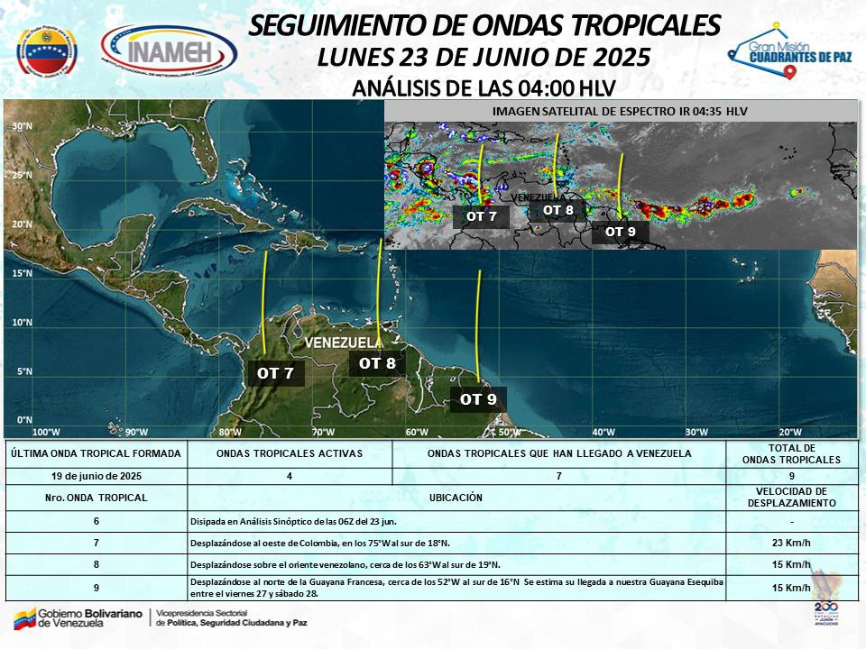 Reporte del clima hoy 23 de junio de 2025
