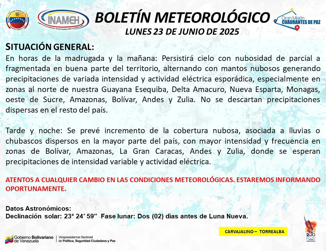 Reporte del clima hoy 23 de junio de 2025