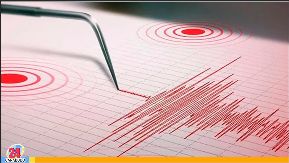 Sismo de Bucaramanga - Sismo de Bucaramanga