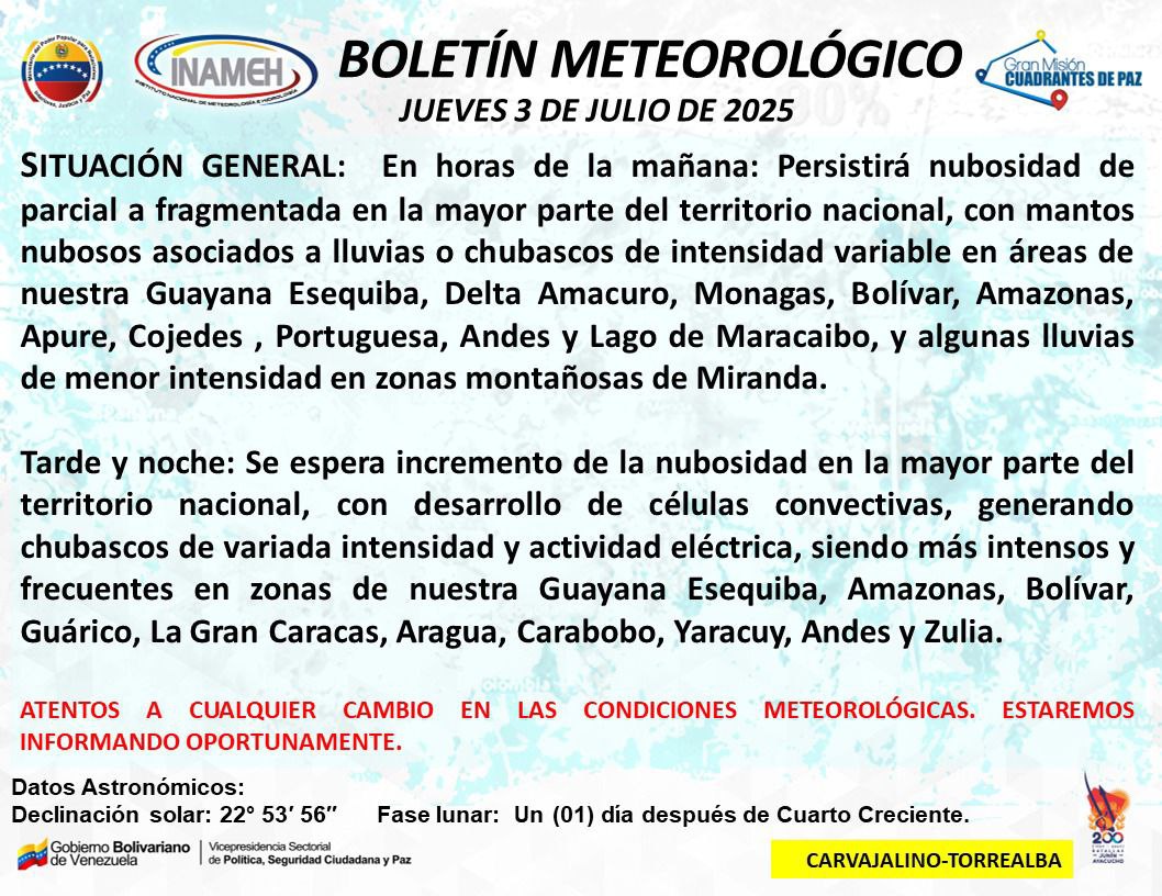 Reporte del clima hoy 3 de julio de 2025