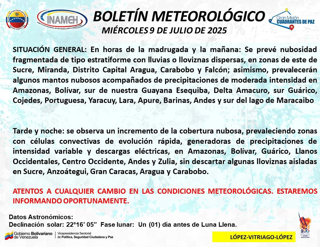 Clima hoy 9 de julio de 2025 en Venezuela