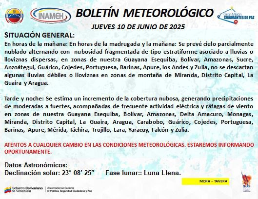 Estado del tiempo hoy 10 de julio de 2025