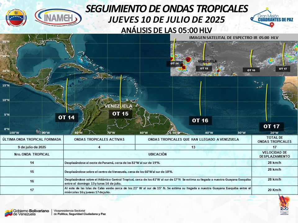 Estado del tiempo hoy 10 de julio de 2025
