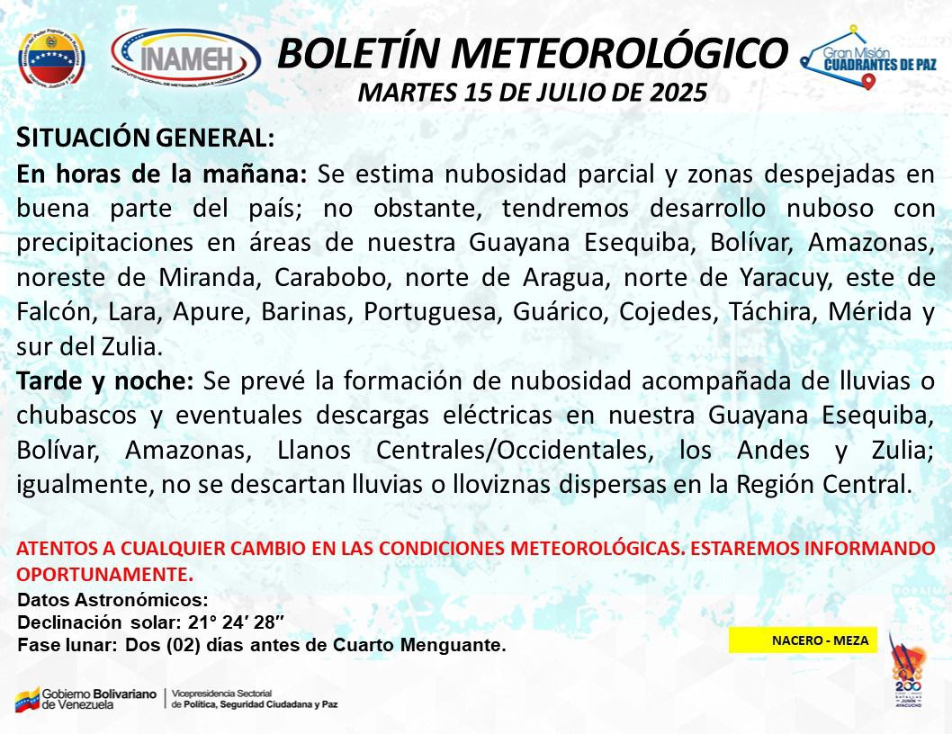 Pronóstico del tiempo hoy 15 de julio