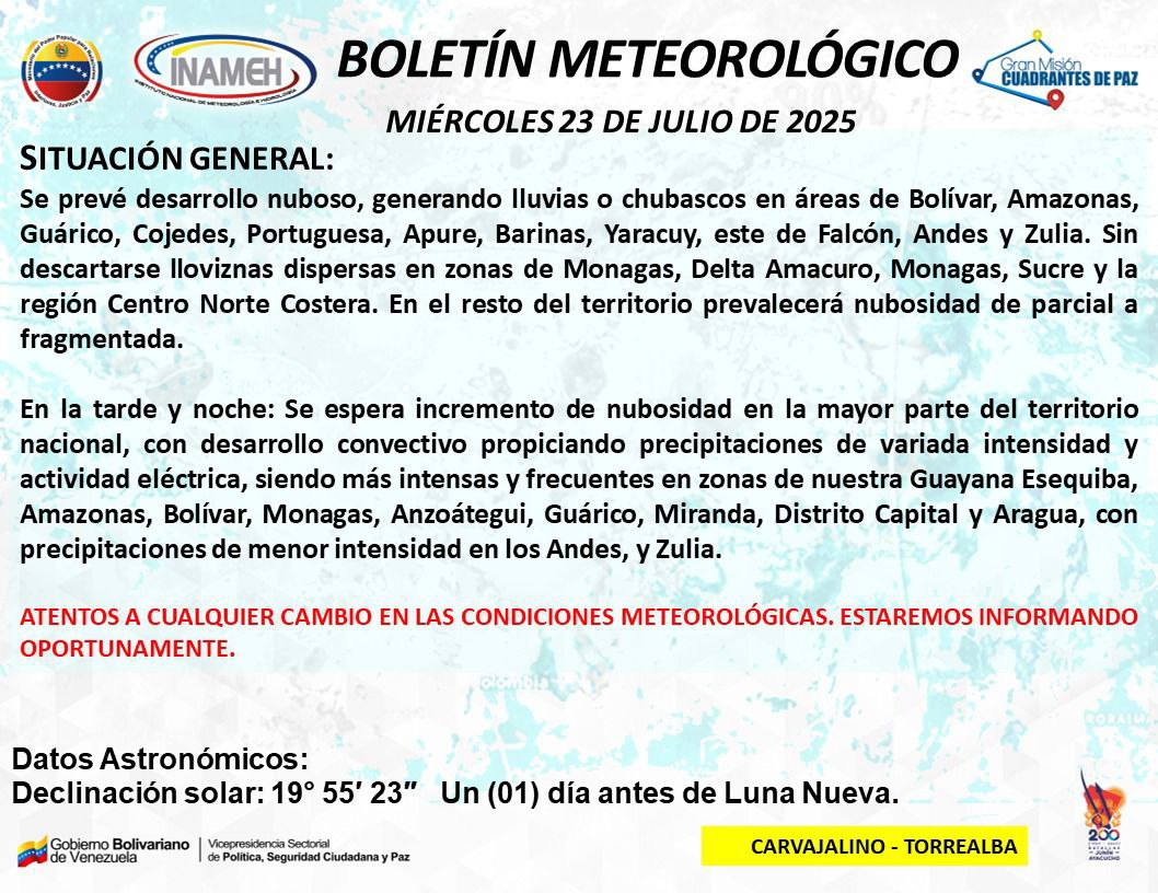 Clima hoy 23 de julio en Venezuela según el INAMEH