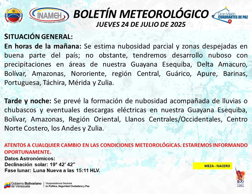 Pronóstico del tiempo hoy 24 de julio de 2025