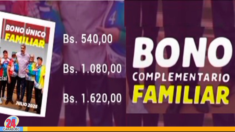Bono Complementario Familiar julio 2025