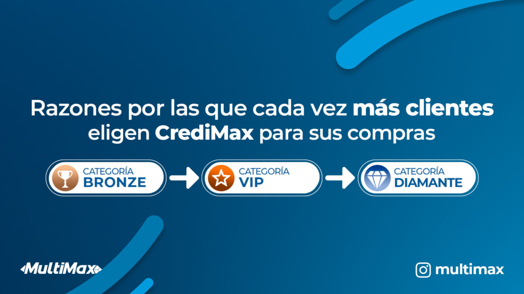 Compras con Credimax