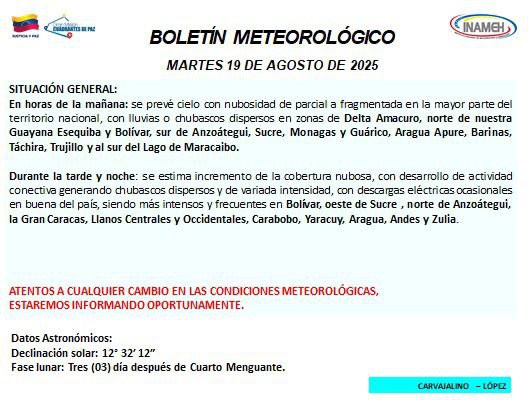 Clima hoy 19 de agosto de 2025 en Venezuela