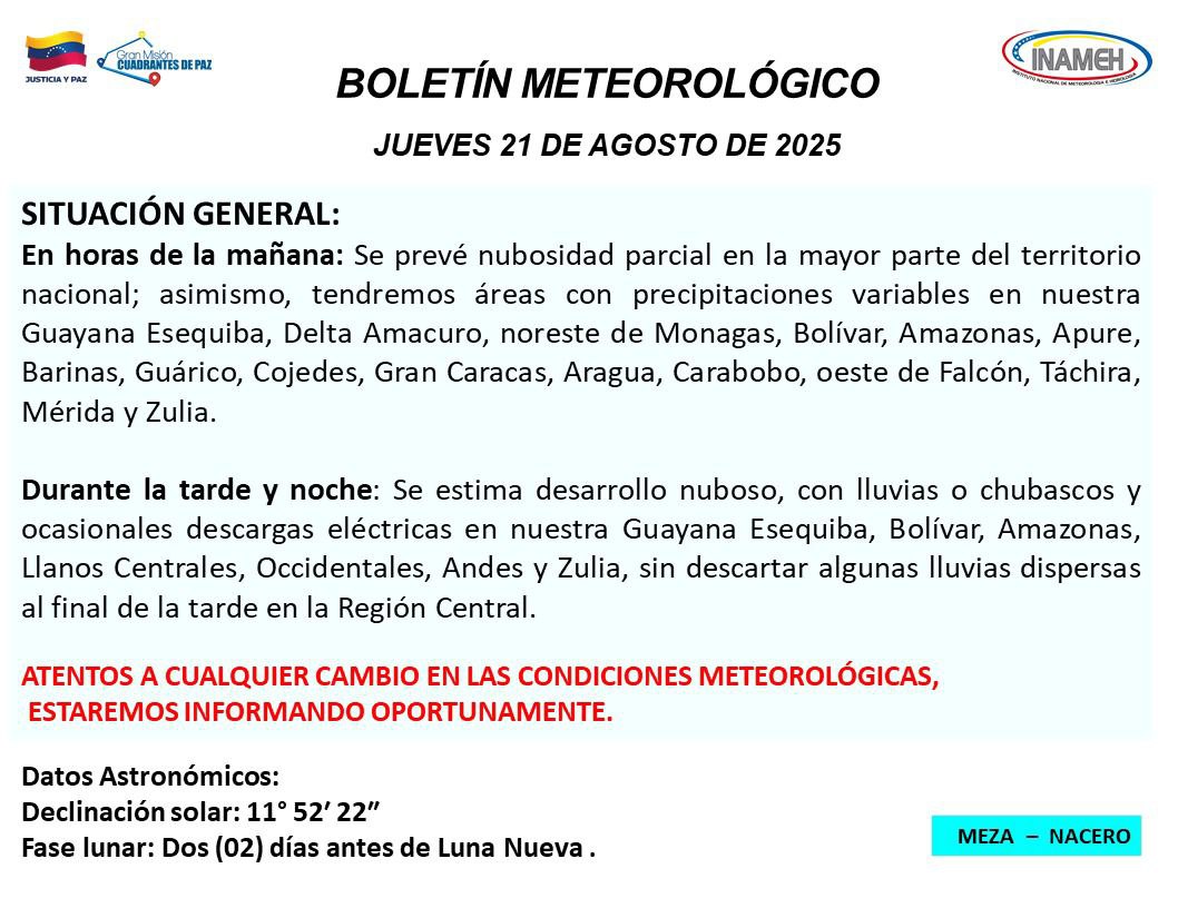 Clima hoy 21 de agosto de 2025 