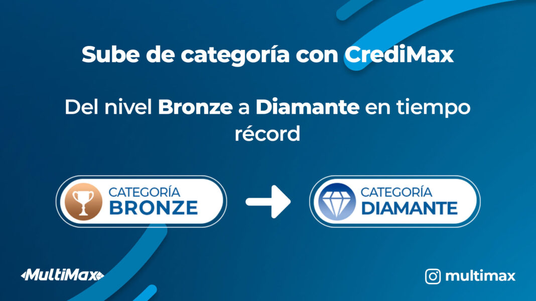 Categoría con Credimax